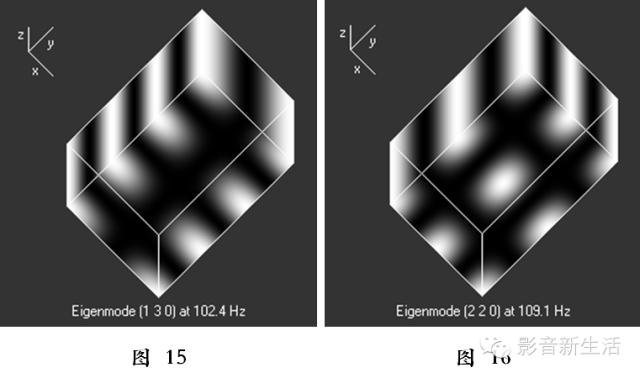超低音音箱很重要吗,超低音音箱怎么调