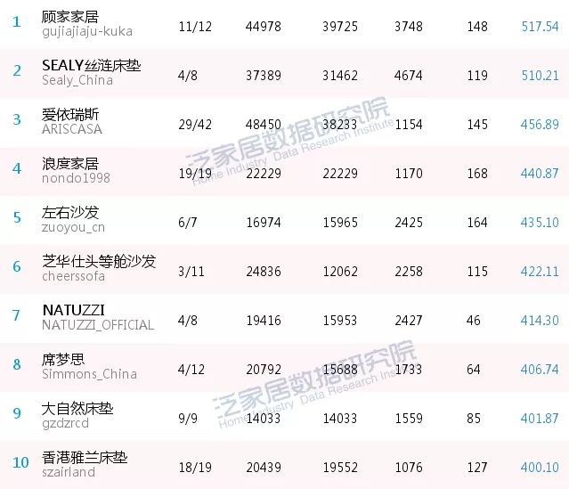 微信年度影响力,微信2023影响力报告