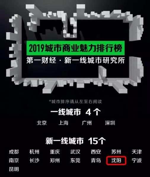 全面爆发！今天起，沈阳人将身价倍增