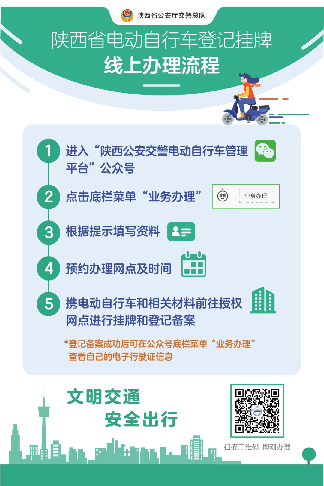 陕西省电动自行车网上自助挂牌,陕西省电动自行车挂牌app