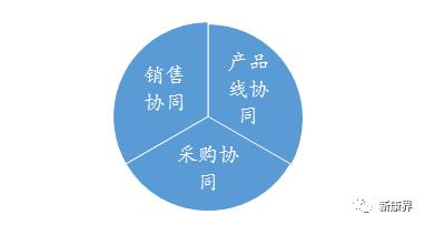 仙乐健康胶囊,仙乐健康科技股份有限公司蛋白粉