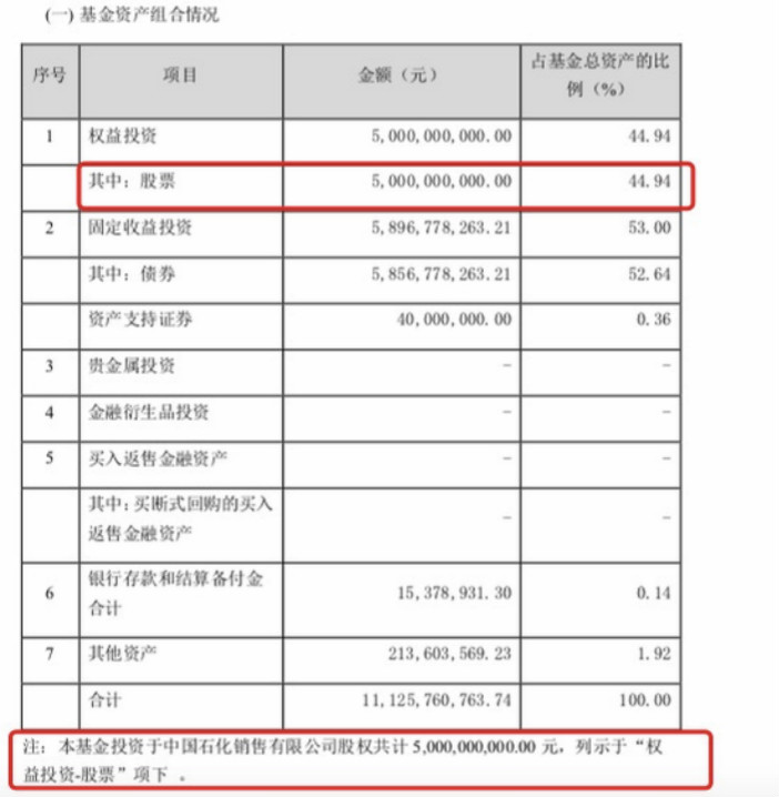 私募基金爆雷投资人怎么维权,公募基金嘉实