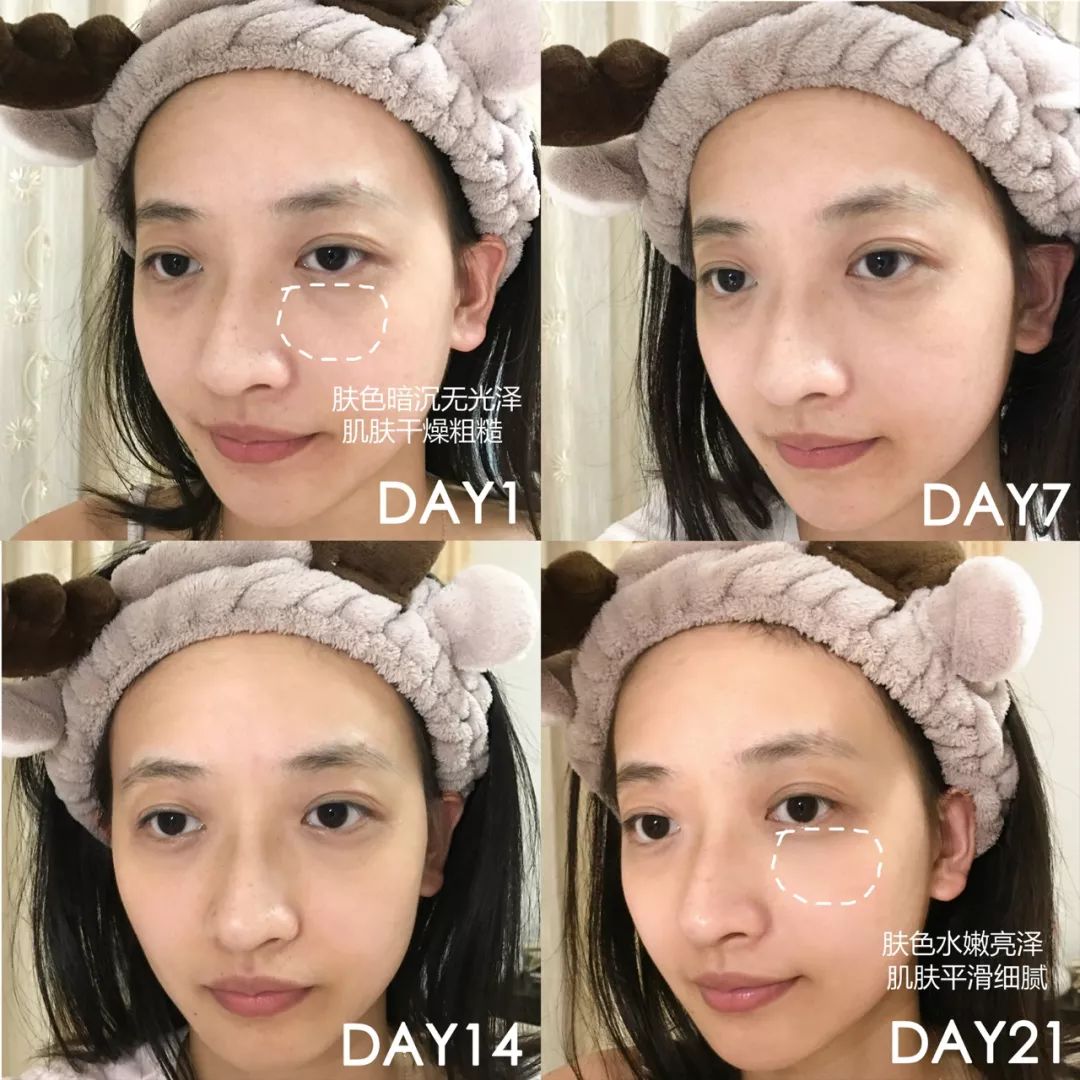 21天测评,21天全测评