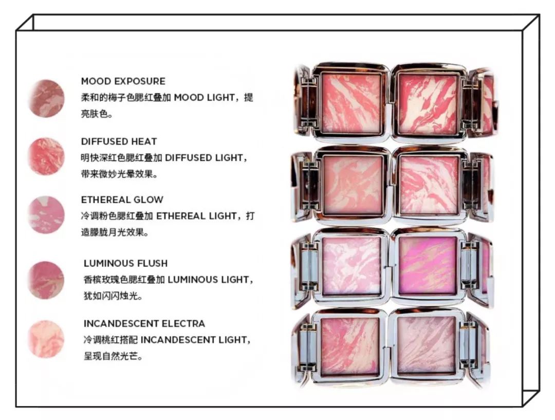 ins涓婄殑缃戠孩鍝佺墝鎺ㄨ崘,ins鍝佺墝鐖嗘鏉ヨ