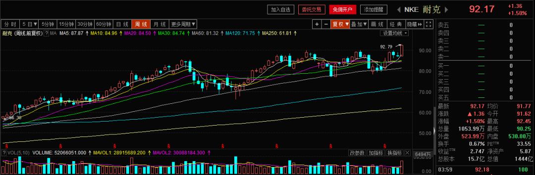 女鞋界宝马崩盘!股价一天暴跌37%,亏损额≈6.5倍市值,中国鞋业为何总是炒糊