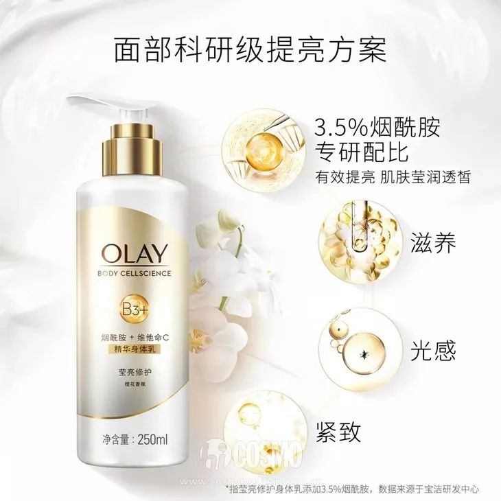 身体乳怎么选择最好的,如何选适合自己的身体乳