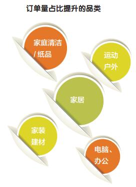 数说北京建筑,曾经北京五棵松