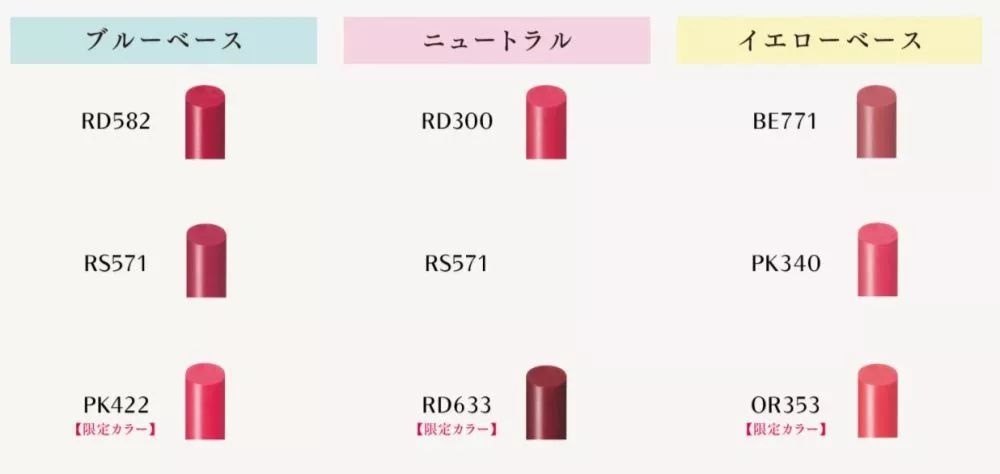 tomods药妆店必买清单,日本药妆店过敏药推荐