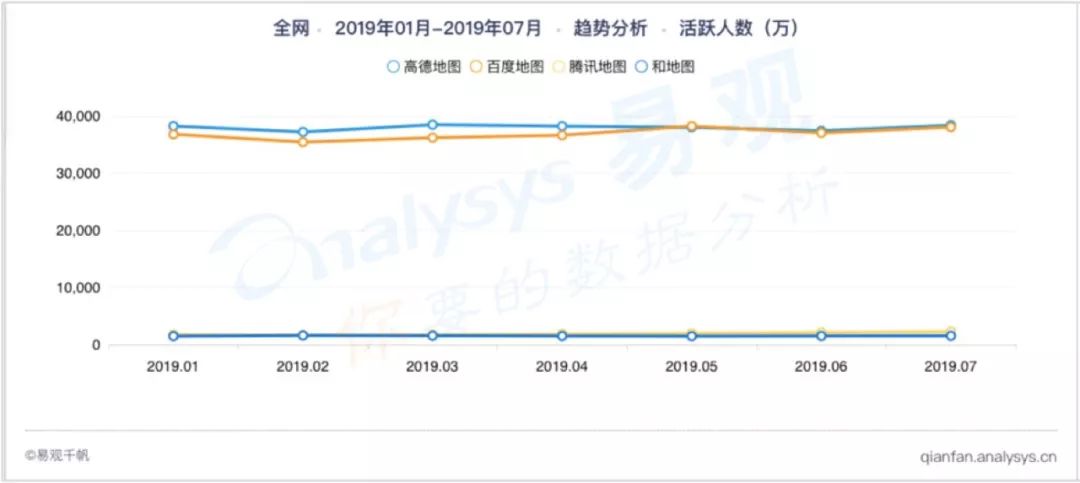 未来你可能用到的地图APP，除了百度和高德还有哪些？