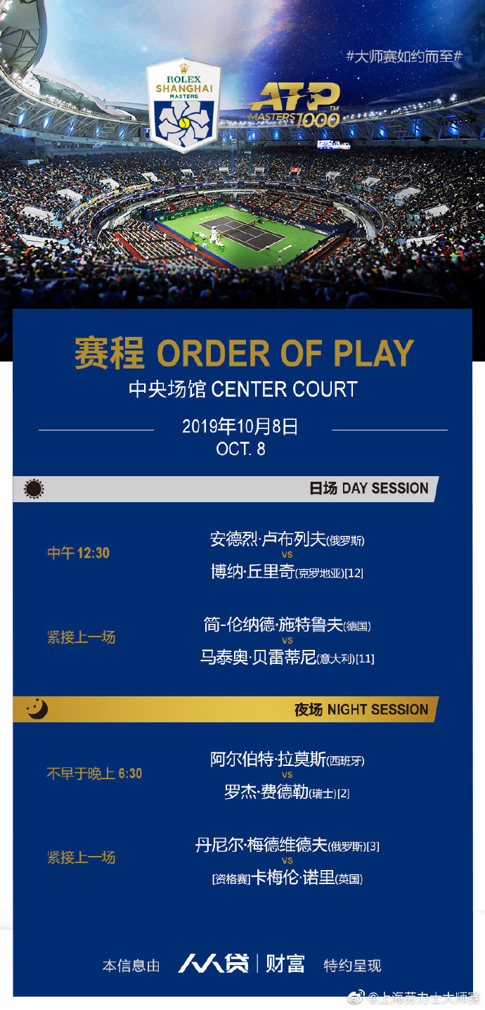 费德勒将以双打告别职业赛场,费德勒德约双打配对