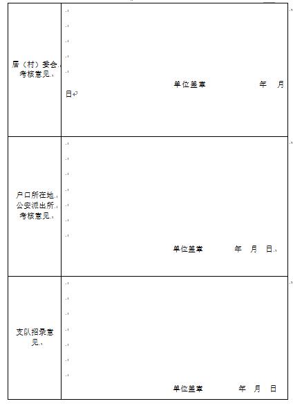 蚌埠市消防维保招聘,蚌埠政府专职消防员招聘