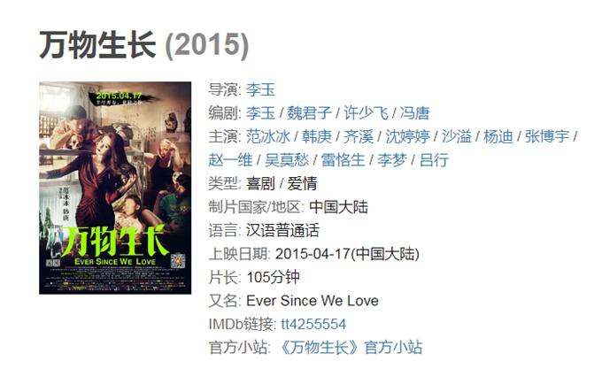 明知故问｜《好声音》的获奖学员都去哪儿了？