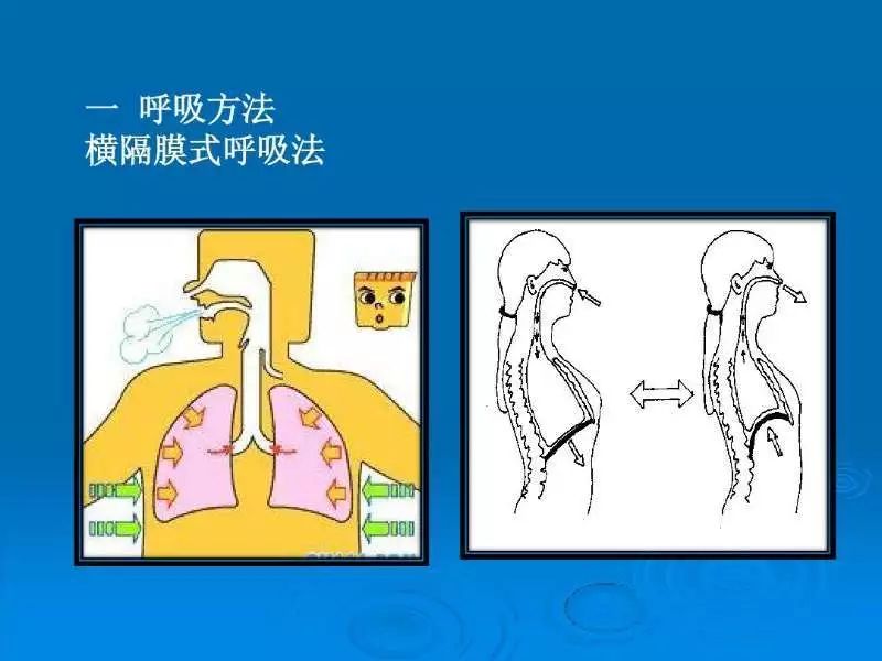 曹凯军医生,曹凯军心理医生
