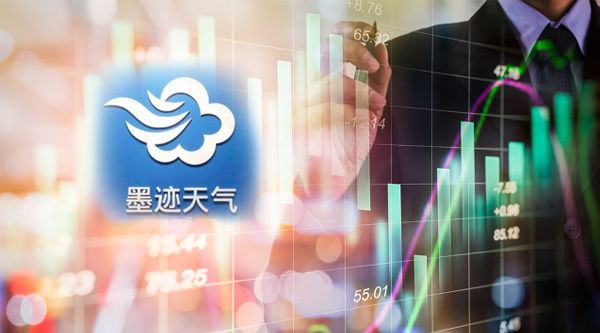 墨迹天气IPO被否！未经许可违规发布新闻信息、广告收入占比超9成…四大问题折戟创业板