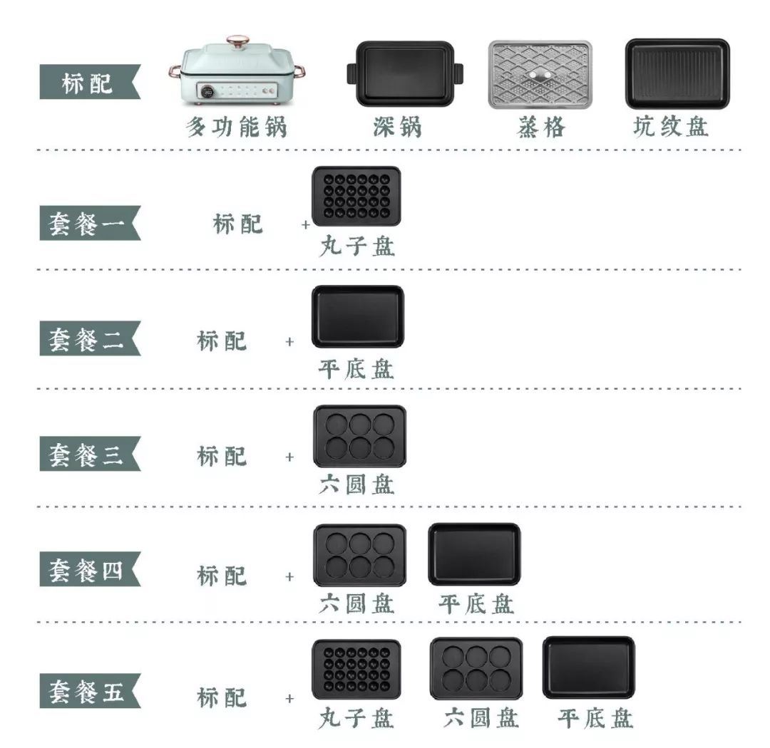 可煎可炒可炖的一款多功能锅,这款多功能锅可蒸可烤可煮