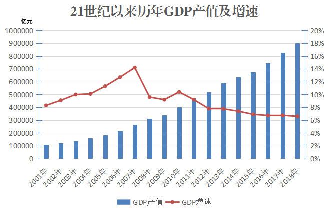 新中国70年来法治建设的成就,新中国的70年法治进程