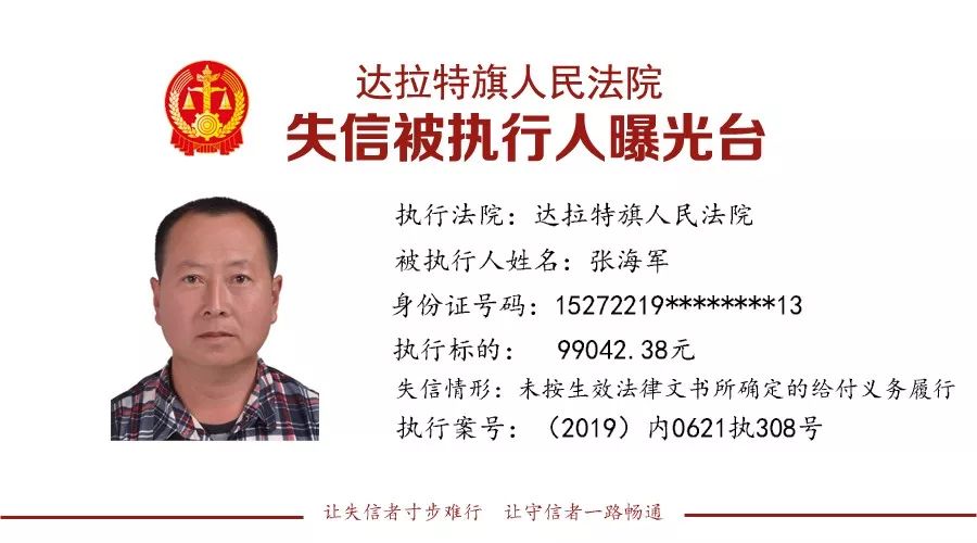 鄂尔多斯失信人名单最新发布,鄂尔多斯市失信被执行人信息查询