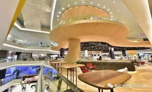 盘点全国顶级商场,全球最值得去的10个商场