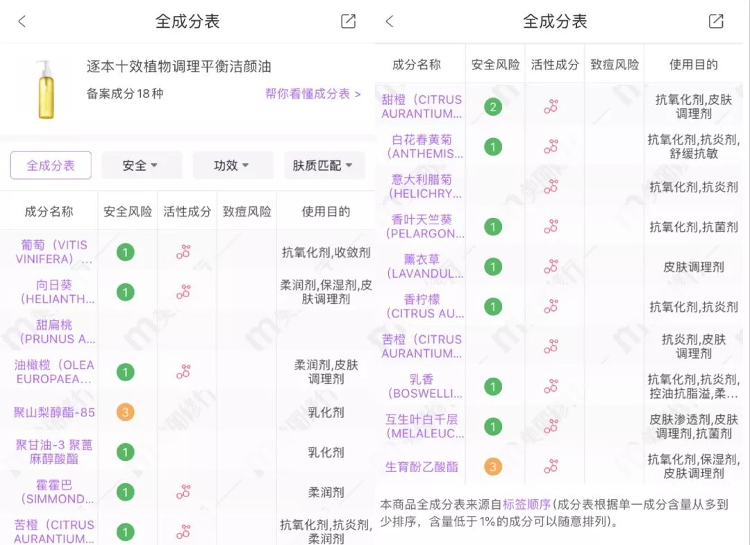 漂亮女人“敢”花钱，气质女人“会”花钱