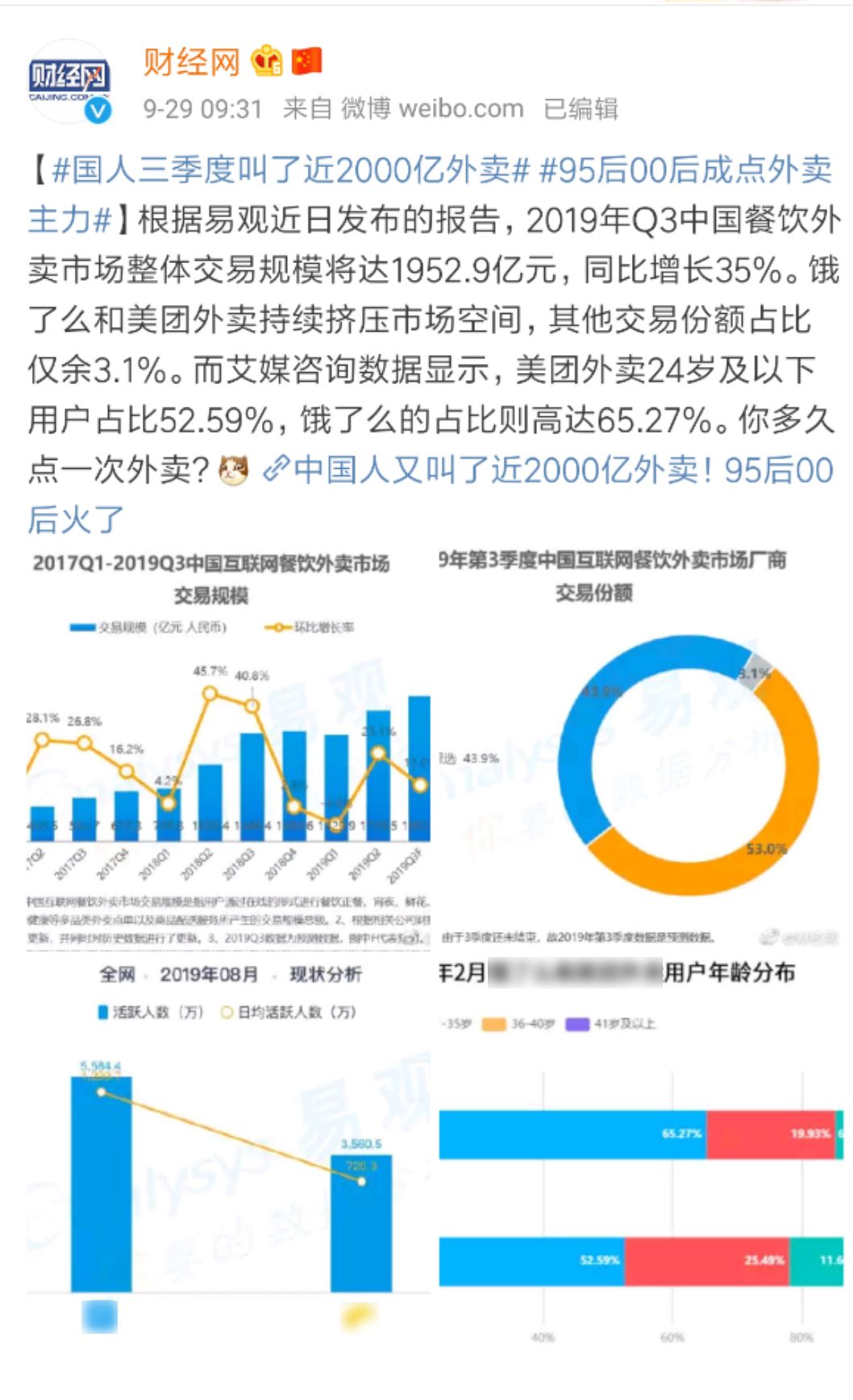 90后外卖小哥中508万,90后外卖员中500万