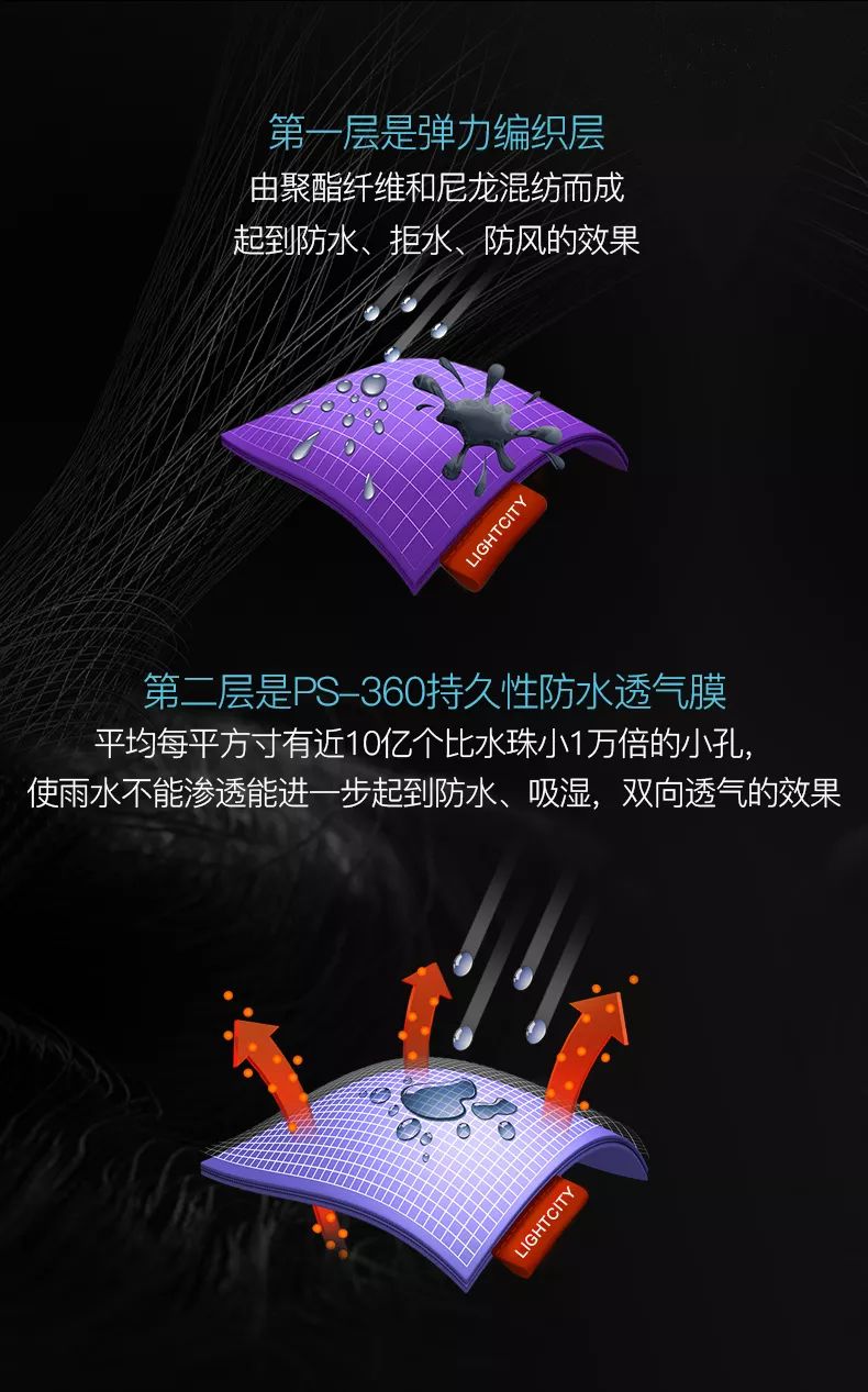 这双运动鞋竟然防水！暴雨大雪都不湿，还巨暖和