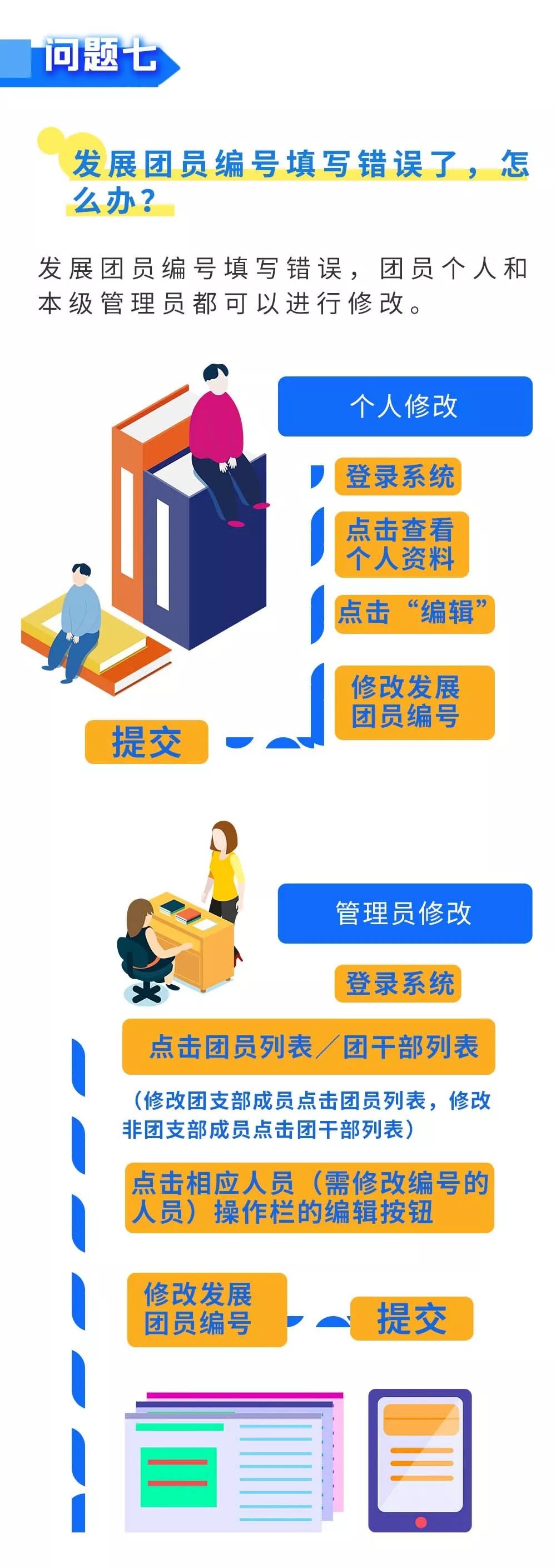 忘记密码智慧团建的密码怎么办,智慧团建密码错误锁定了怎么办