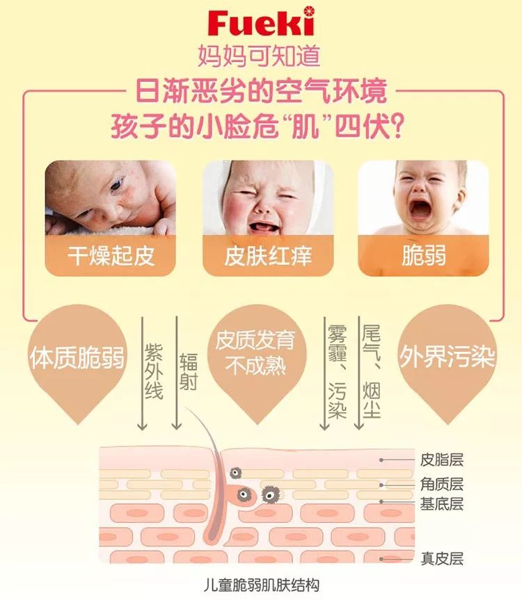 俏皮娃娃面霜,原装进口儿童面霜