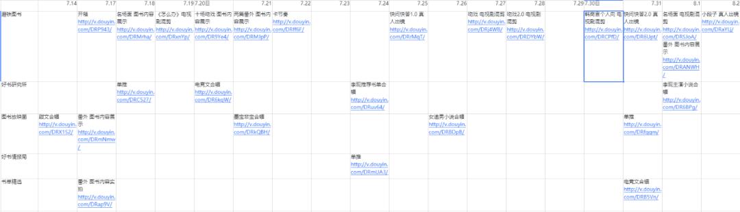 怎么查抖音爆款书籍,如何在抖音上选爆款图书