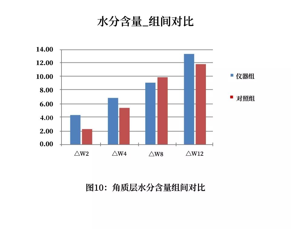 同样的年龄有的年轻人有的人老,同样的年龄为何他却比你显得年轻