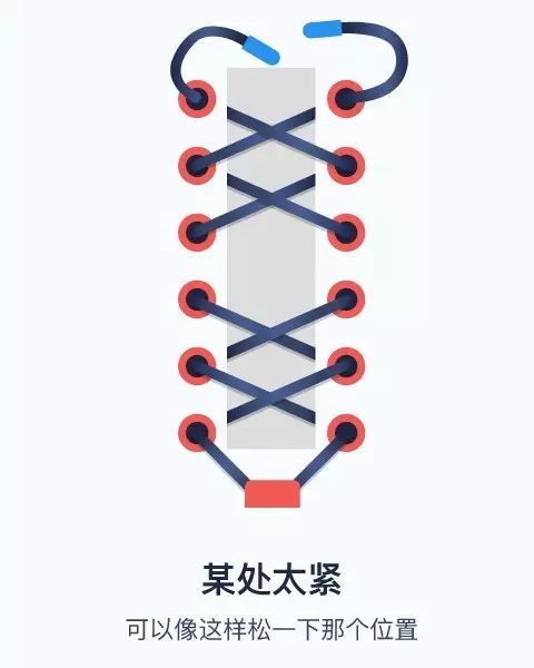 不同脚型怎么绑鞋带,手把手教你鞋带的系法大全