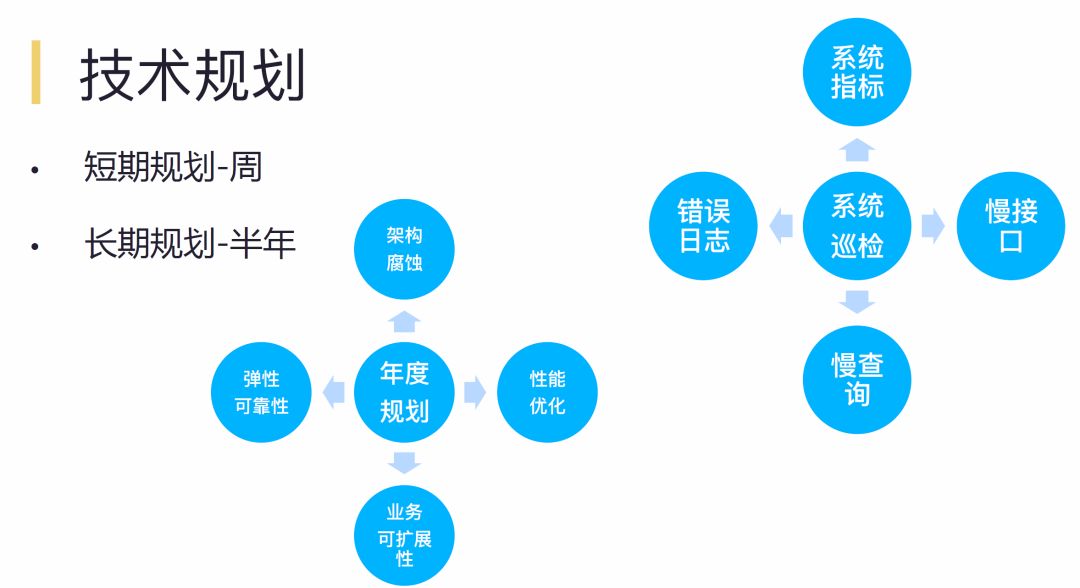 阿里为什么有5000多亿现金,阿里在高科技方面的贡献