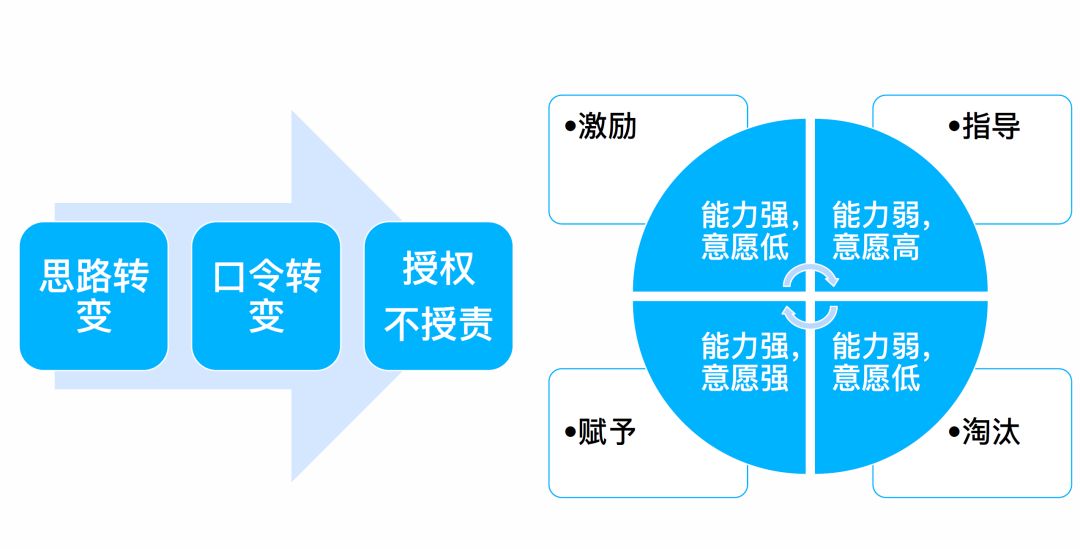 阿里为什么有5000多亿现金,阿里在高科技方面的贡献