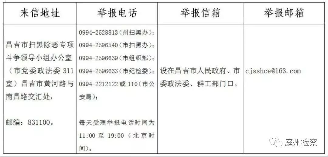 昌吉市检察丨【扫黑除恶】一组漫画教你辨别什么是“黑、恶”！