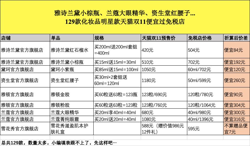 雅诗兰黛小棕瓶100ml免税店现价,雅诗兰黛小棕瓶100毫升399元