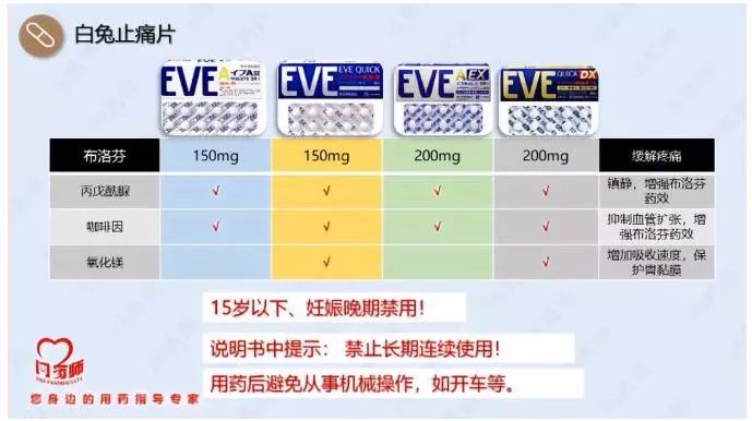 日本代购网红药,日本代购哪些药是国内违禁药