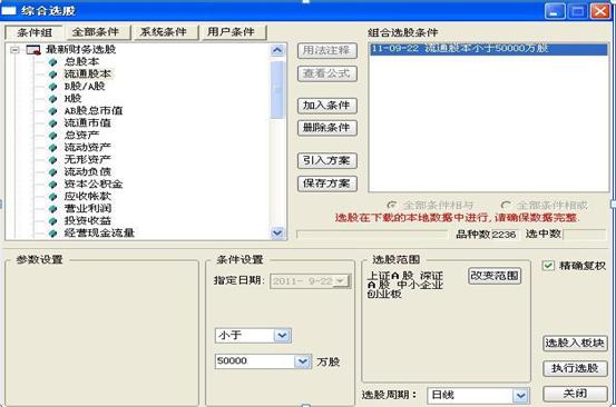 换手率是a股唯一100%赚钱指标,换手率算a股b股