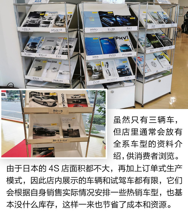 日本4s店都有哪些车,日本汽车4s店在哪里