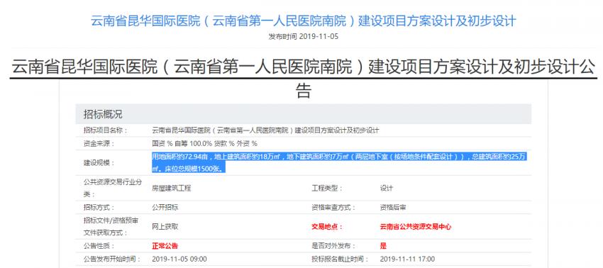 昆明昆华国际医院什么时候开建,昆明东市区的昆华医院开建了吗