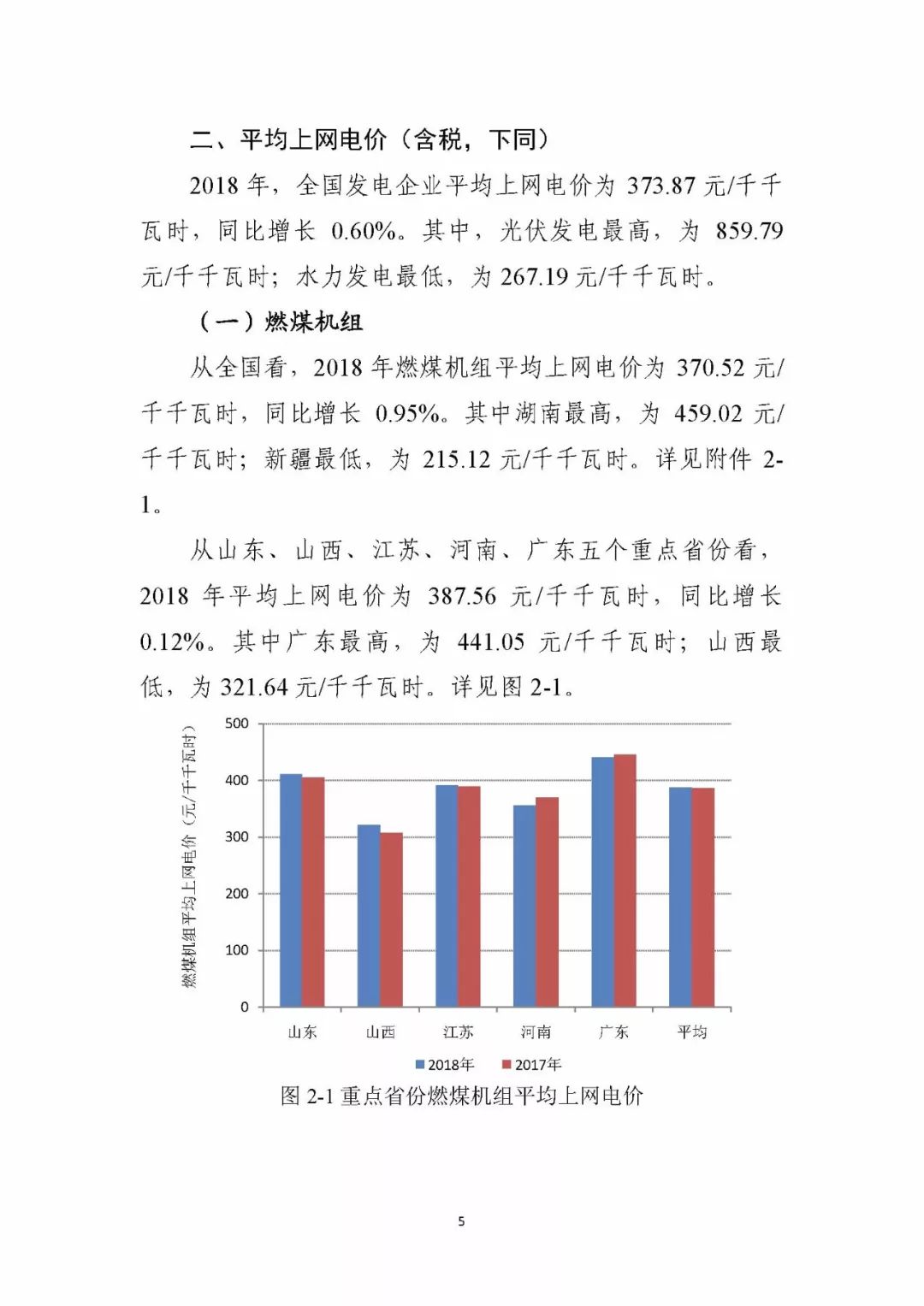 风电光伏上网电价2023年,风电与光伏电价