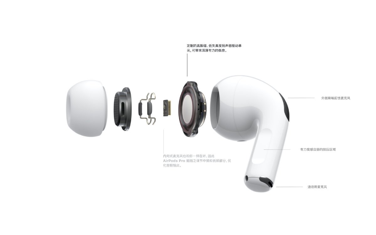 apple苹果airpodspro无线蓝牙耳机3代,苹果airpodspro降噪耳机评测