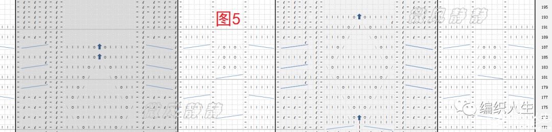 一款时尚百搭棒针镂空衫图解,荷叶边淑女中袖棒针衫教程图解