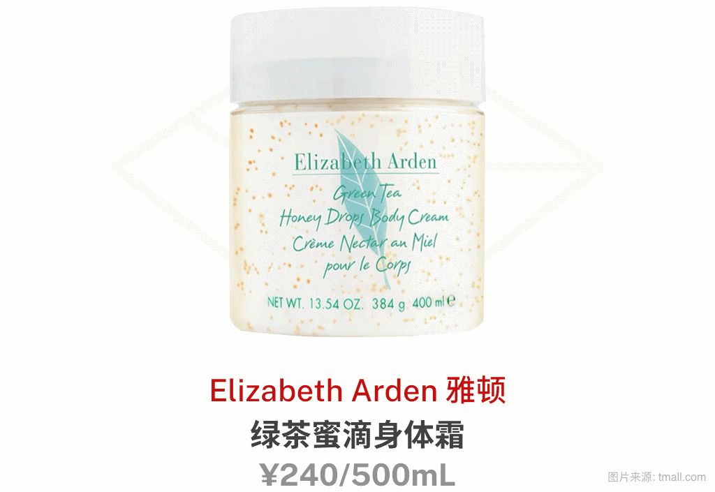 保湿美白身体乳测评红榜,什么牌子的身体乳美白保湿效果好