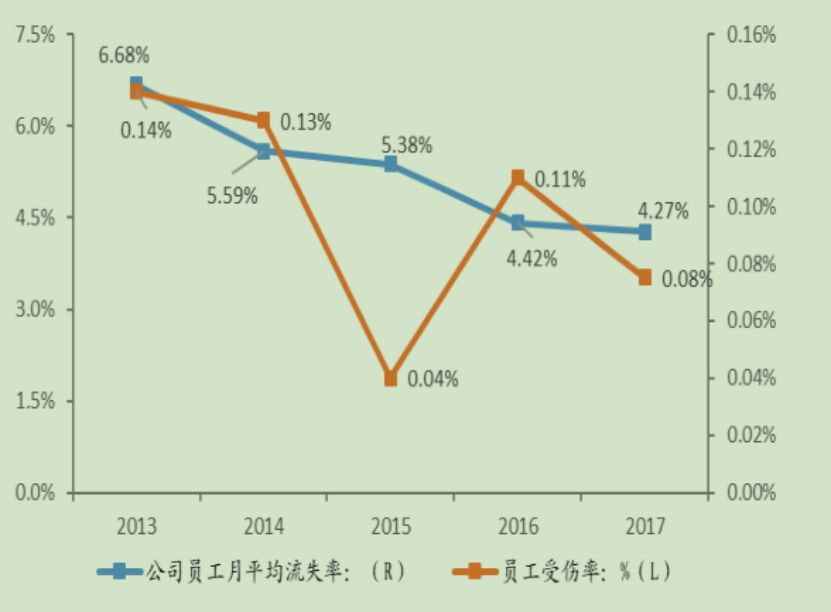 耐克阿迪都是哪里代工的 (阿迪耐克背后的代工王者)