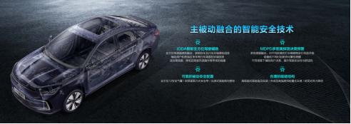 北京汽车新品牌,北京品牌全新服务