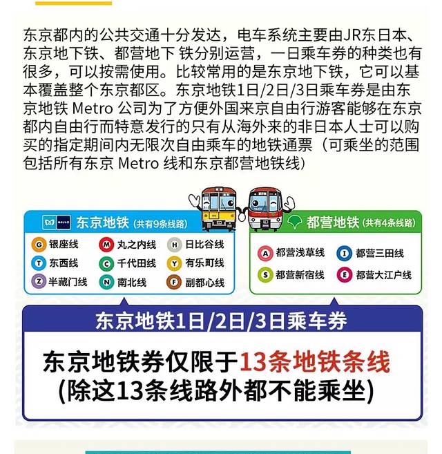 15天关西自由行,日本关东7日自由行