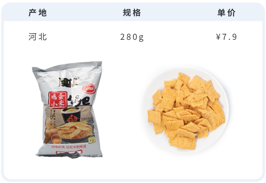 网上购买哪种锅巴又好吃又便宜,网购48款锅巴