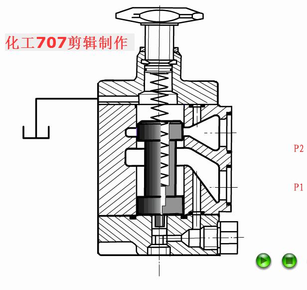 电磁液压换向阀工作原理动态图,液压双向电磁换向阀原理动图