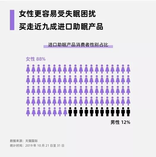 销量激增789.5%，这个市场明年将达4000多亿