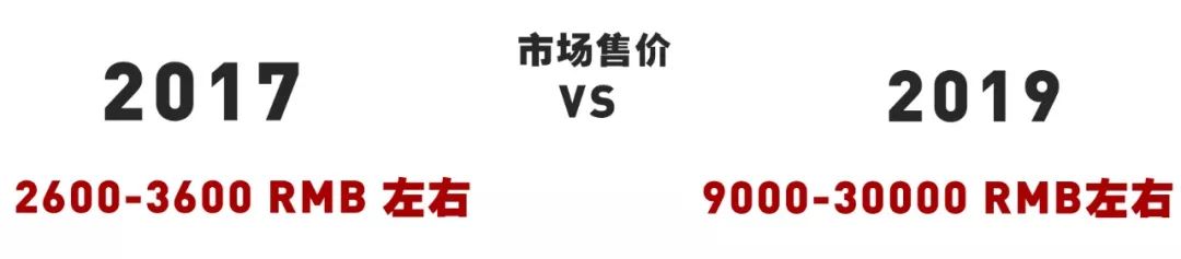 2017-2019，不只陈冠希Converse、TSxAF1涨到了上万