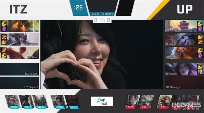 巴西intz战队,lol巴西女队员